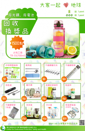 廢乾電池、光碟兌換緣由